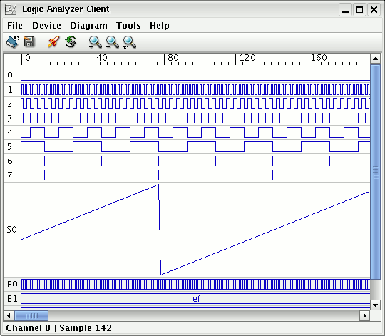 xilinx spartan 3e. with my Spartan 3E starter